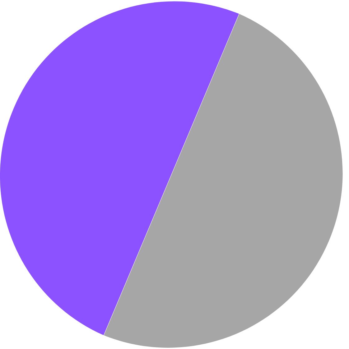 violet/gris