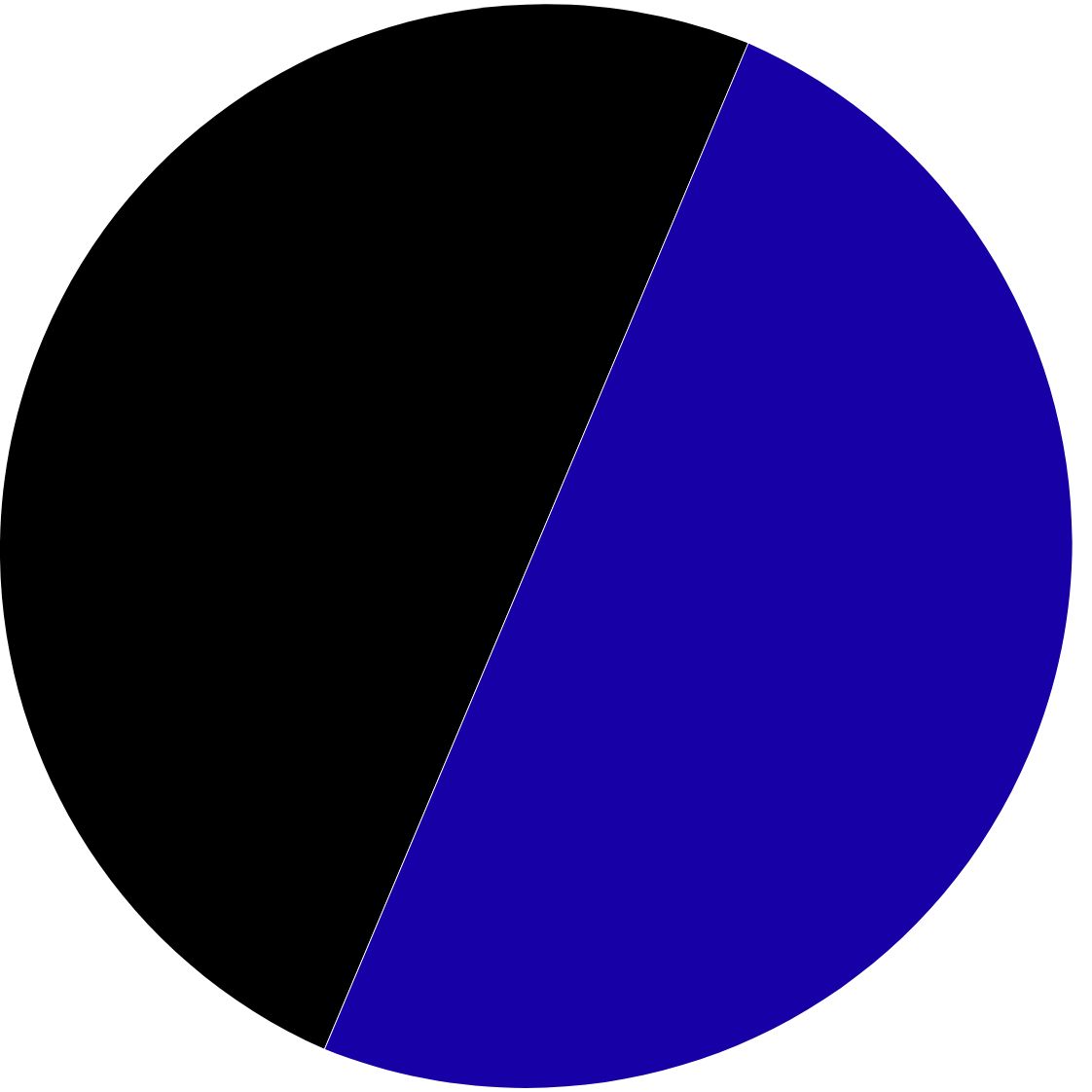 noir/bleu royal