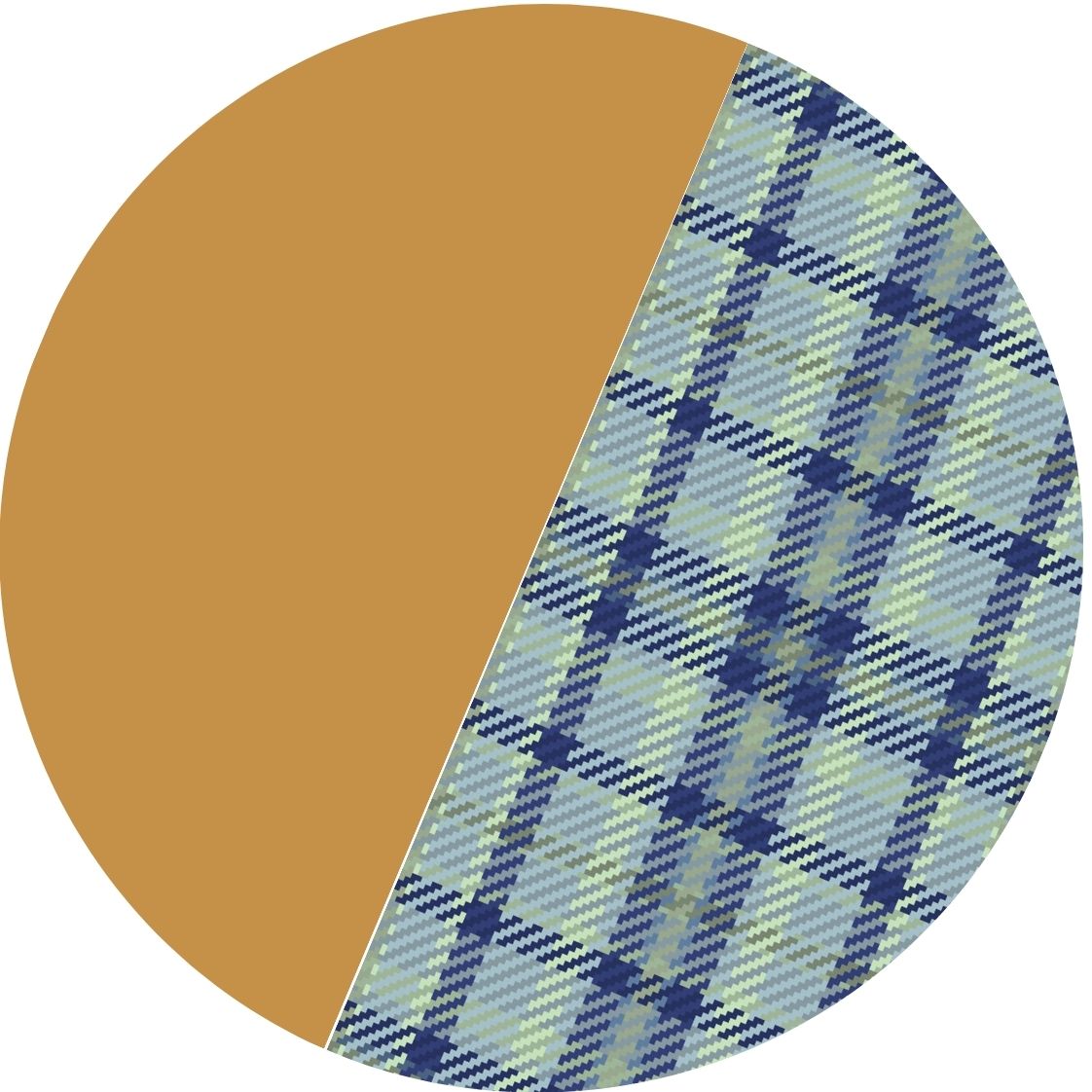 camel/ecossais